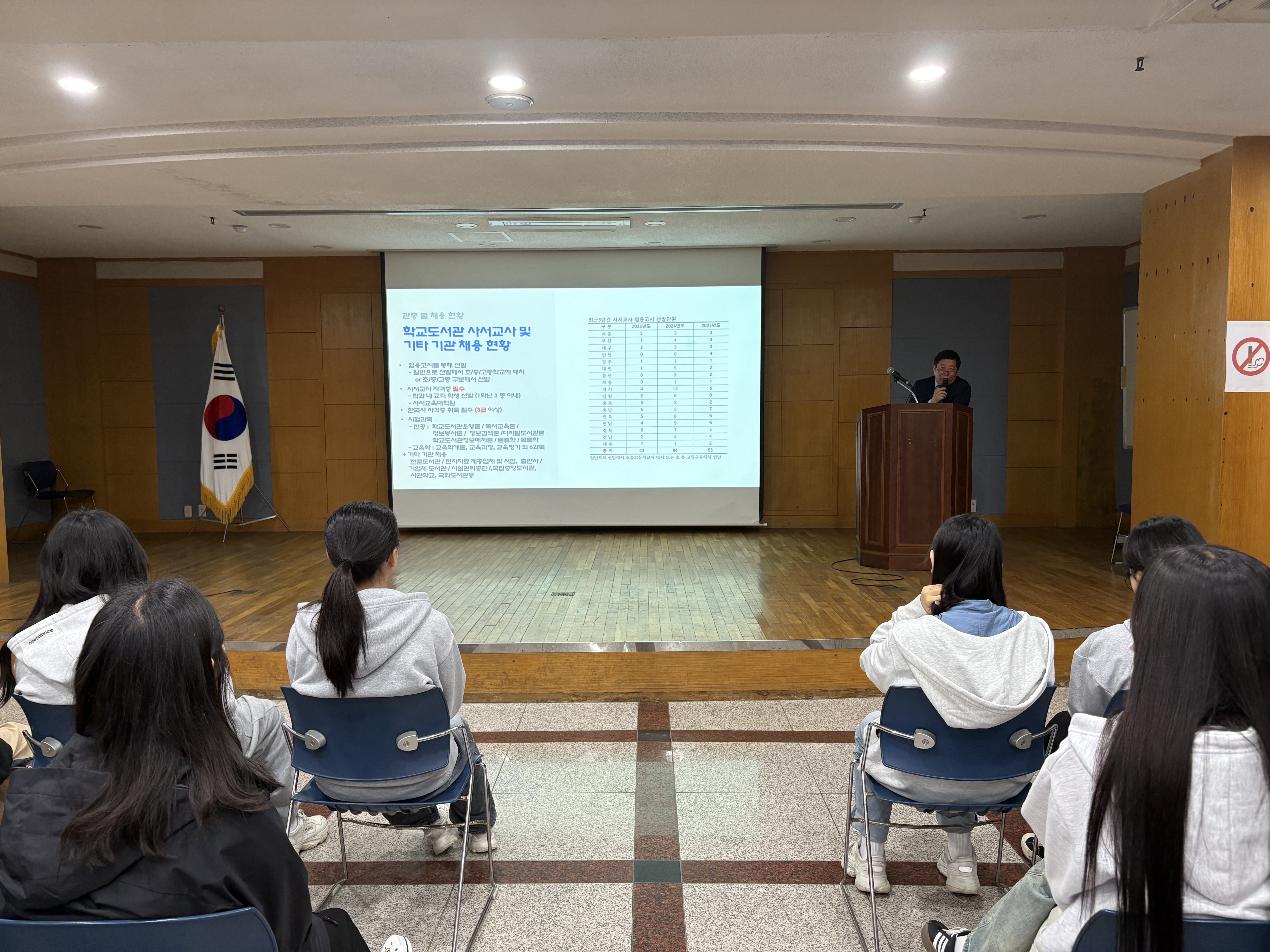 문헌정보학과 취업집중특강: 공공·대학도서관 채용 및 취업전략 세미나 이미지