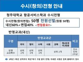 20학년도 창의면접 안내 이미지