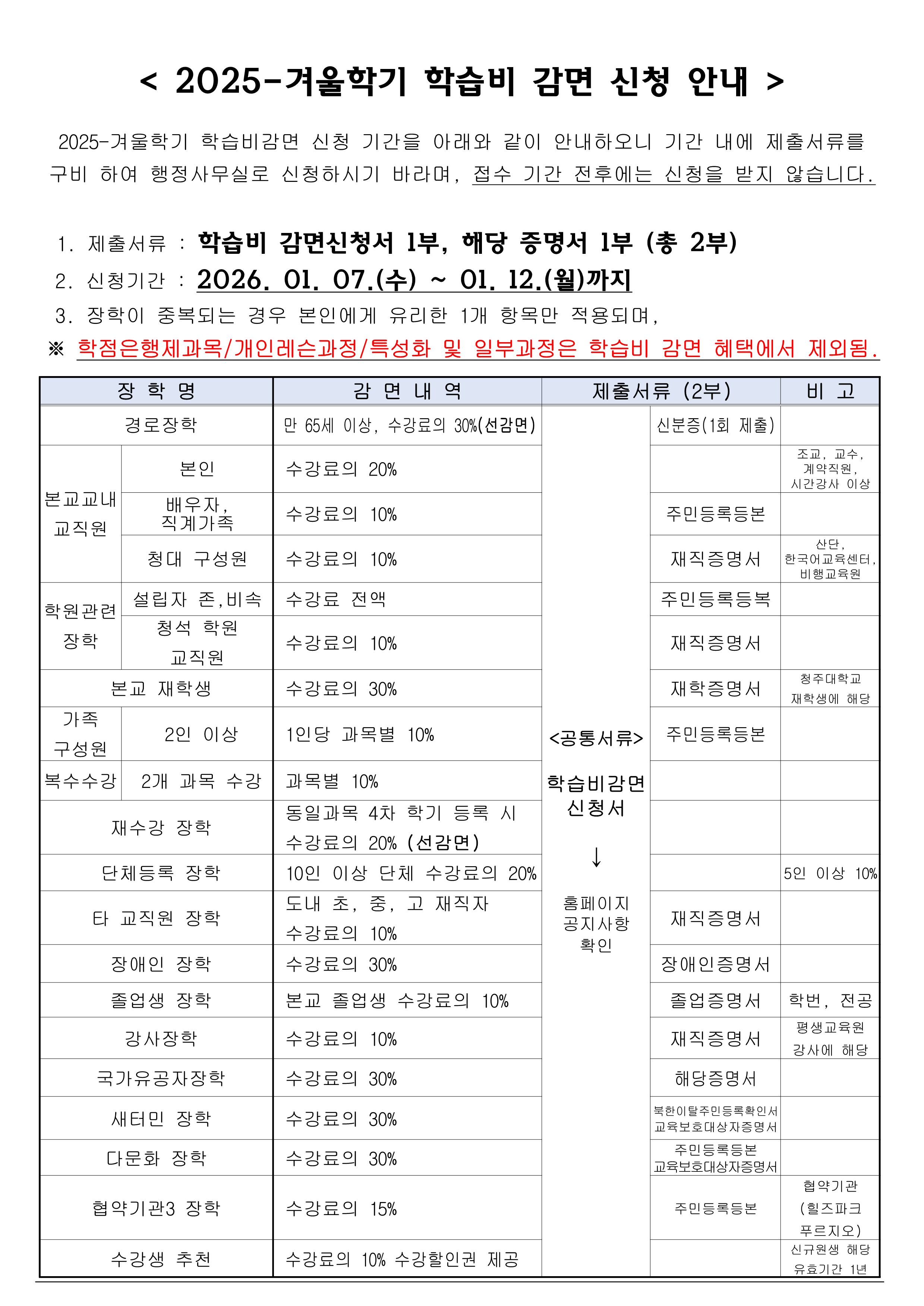 2025 겨울학기 학습비 감면 신청 안내(01월 07일 ~ 01월 12일(월)까지) 1번째 파일 - 자세한 내용은 본문 참조