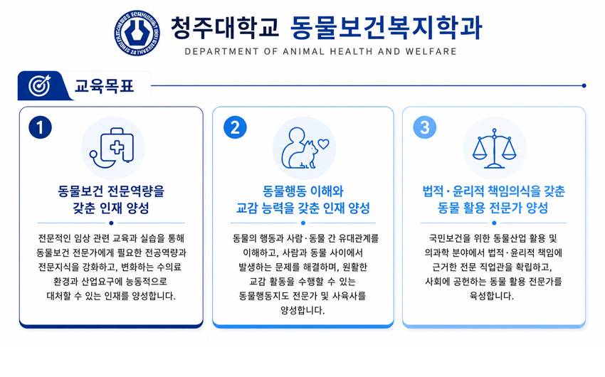 교육목표 이미지 사진