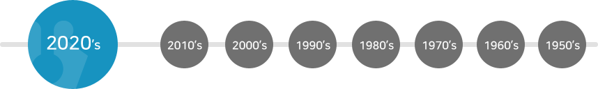 2020’s - 2010’s, 2000’s, 1990’s, 1980’s, 1970’s, 1960’s, 1950’s